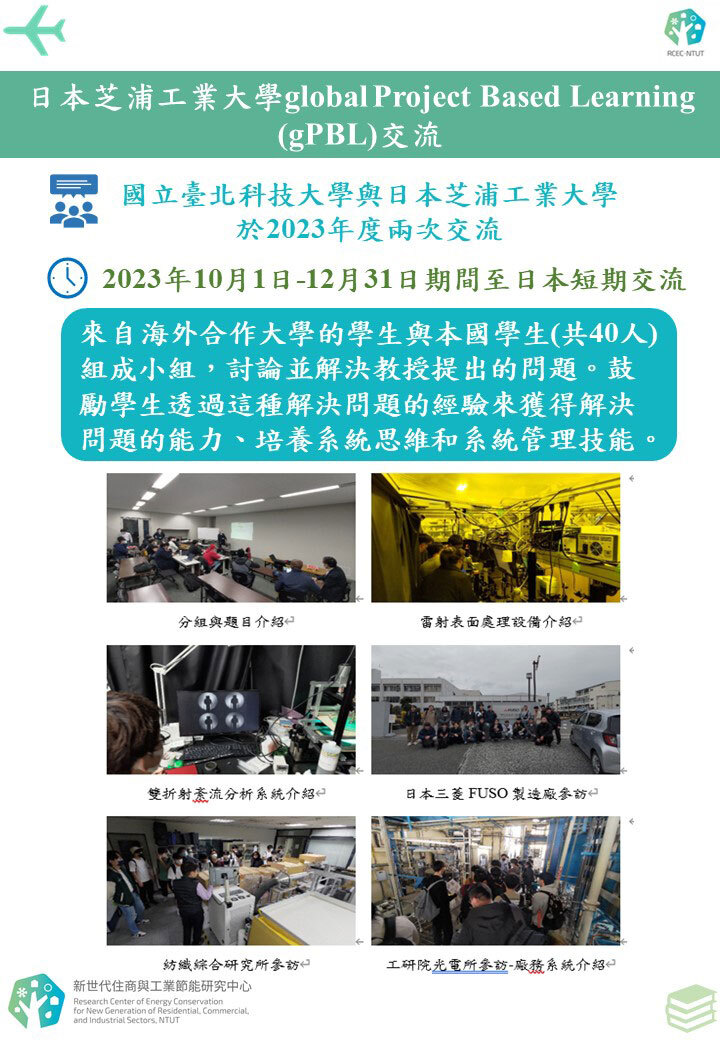 日本芝浦工業大學交流