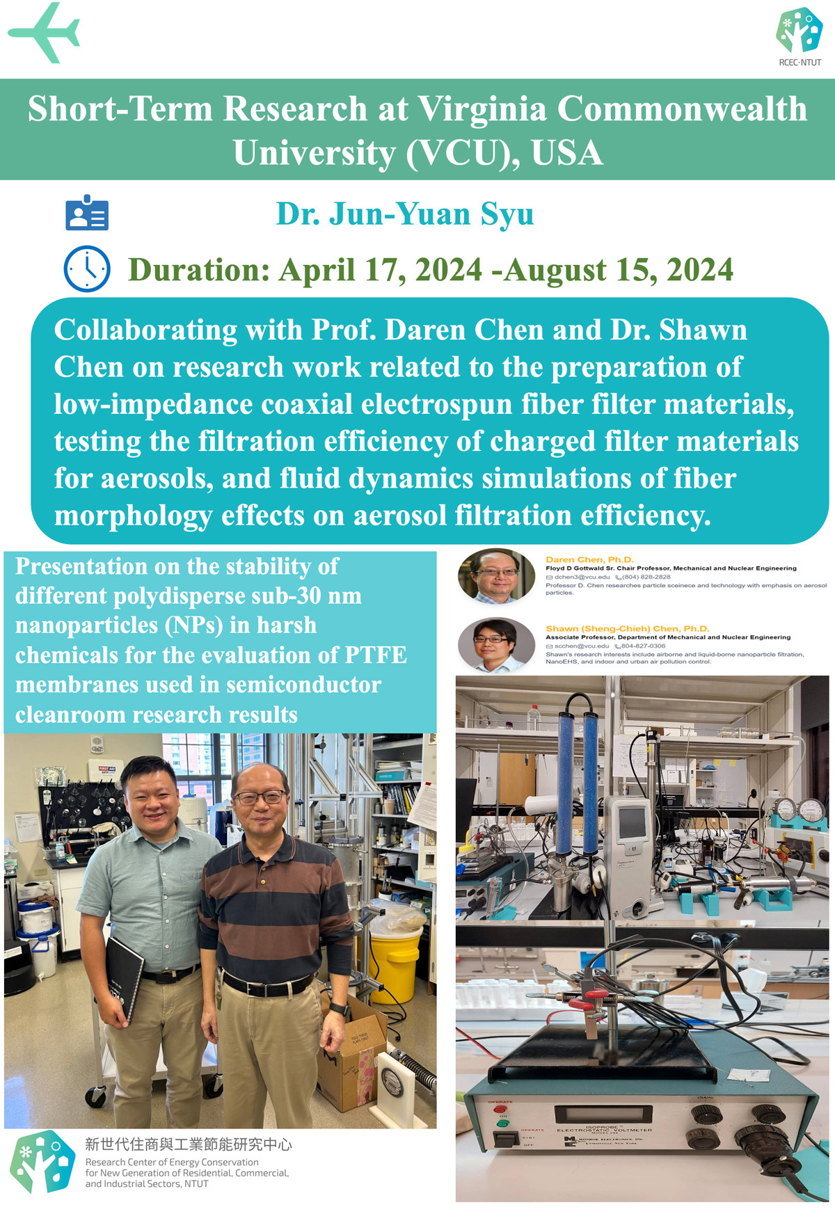 Short-Term Research at Virginia Commonwealth University (VCU), USA